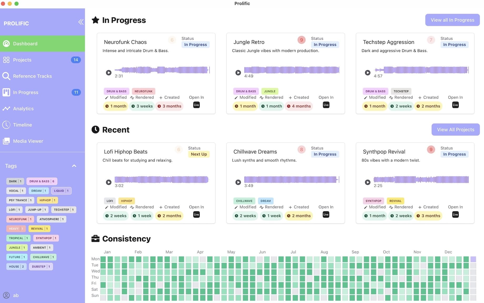 Prolific v0.0.1 launched
